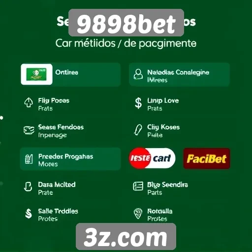 Métodos de pagamento aceitos no 9898bet